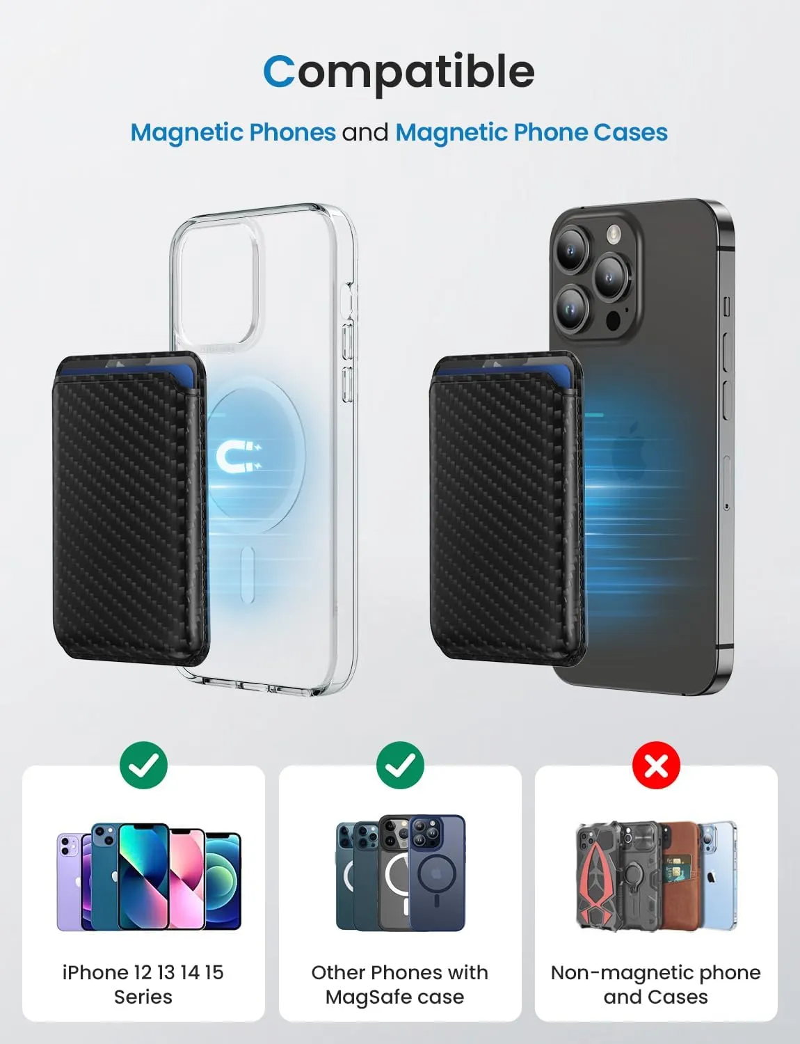 Magnetic Card Wallet Holder with MagSafe for iPhone 15 Pro Max/15 Pro/15 Plus/15,for iPhone 14 Pro Max/14 Plus/14 Pro/14, for iPhone 13 Pro Max/13 Pro/13/13 Mini, for iPhone 12/12 Pro/Max,Carbon Fiber